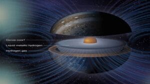 fun facts about jupiter